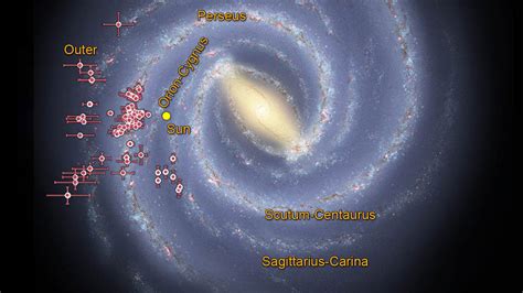 Charting The Milky Way From The Inside Out