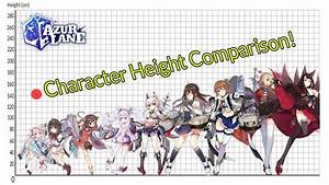 Azur Lane Characters Height Comparison Youtube Free Photos