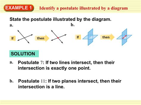 Example 1 Identify A Postulate Illustrated By A Diagram B