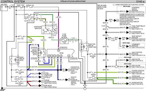 Architectural wiring diagrams bill the approximate locations and interconnections of receptacles, lighting mazda 3 wiring schematic electrical wiring diagram mazda 3 headlight wiring diagram schema wiring diagram mazda car stereo wiring. 2005 Mazda Miata MX-5 and Mazdaspeed Factory Repair Service Manual - Mazda