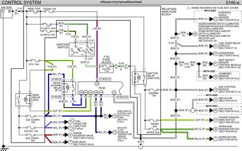 Please verify all wire colors and diagrams before applying any information. 2005 Mazda Miata MX-5 and Mazdaspeed Factory Repair ...