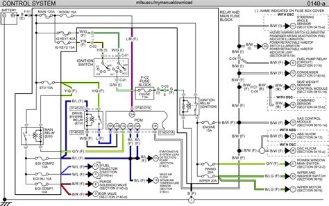 We at mazda design and build vehicles with complete customer satisfaction in mind. 2007-2010 Mazda2 Factory Repair Service Manual - Craig's Manuals