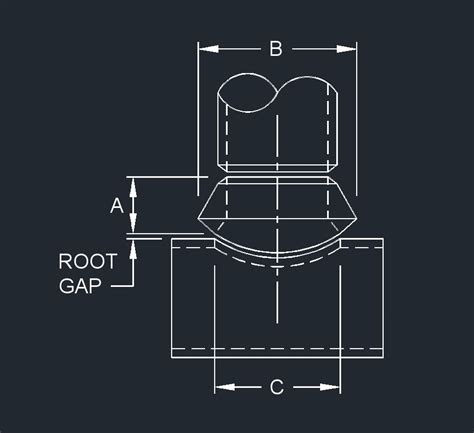 Weldolet Size To Size And Flat Ansi Sch Std Fcs In