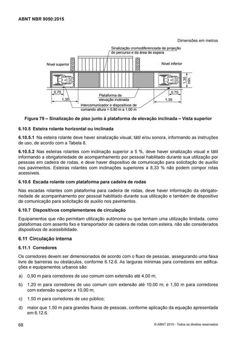 Abnt Nbr 9050 Acessibilidade Edificacoes Mobiliario Espacoes Equipamentos Urbanos By Funverde