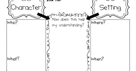 The Go To Teacher Character And Setting Graphic Organizer