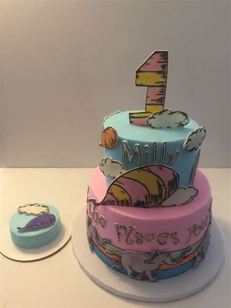 Pin By Reneecakes On Childrens Birthday Cakes Childrens Birthday