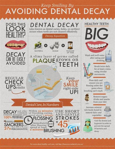 Infographic How To Avoid Tooth Decay