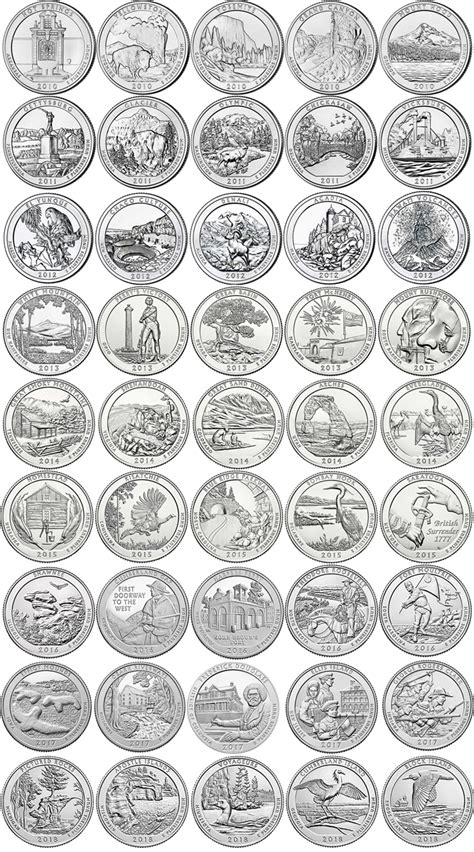 2010 2018 40 Coin National Park Quarter Set In Littleton Folder