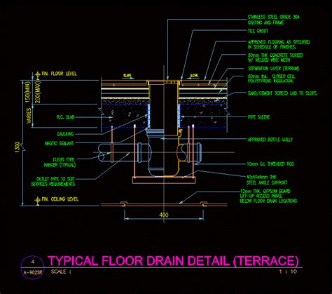 Concrete Floor Drain Details Flooring Guide By Cinvex