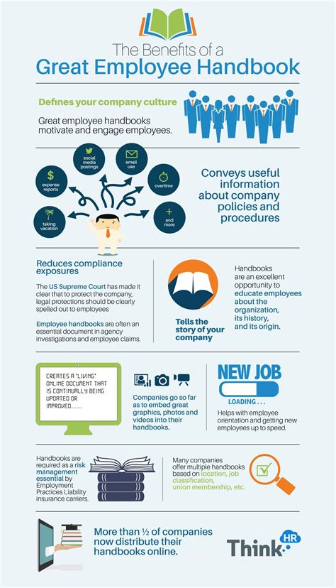 Sephora Employee Handbook 2024 - Carma Cristal