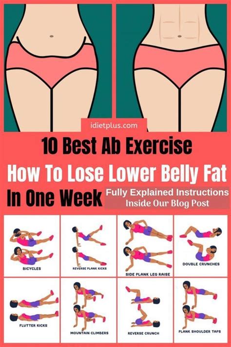 Pin On Best Way To Lose Weight Quickly