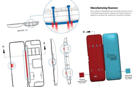 Recently, i went on a 3500 mile road trip, so i brought the radar detector and had it on most of the trip. Hossein Bassir - Industrial Design, Branding, and Product ...