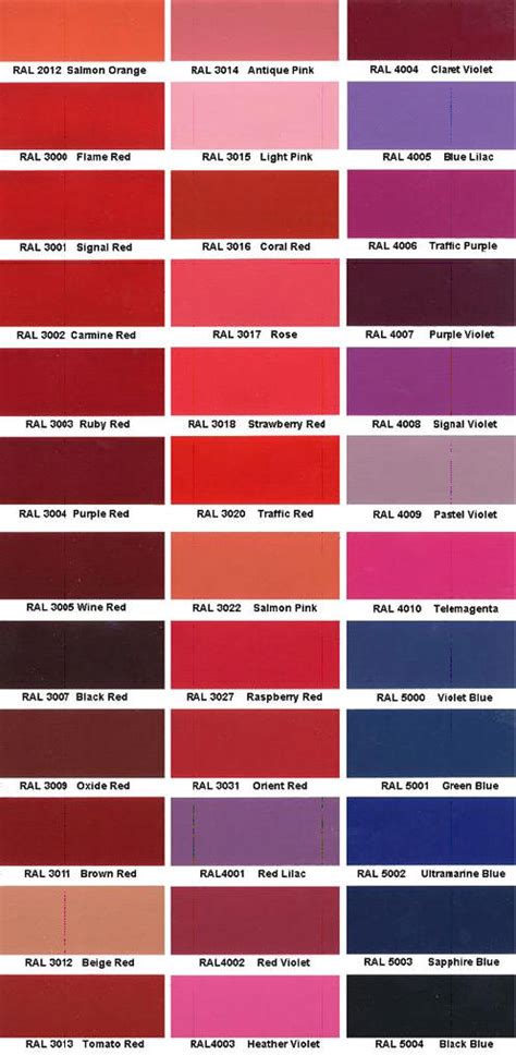 Ral Paint Chart Ral Colour Chart In 2019 Paint Color Chart Red Paint