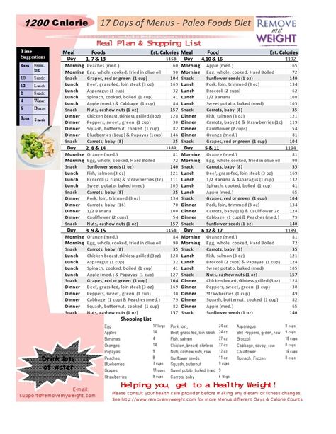 Free Printable 1200 Calorie Diet Plan Printable Templates