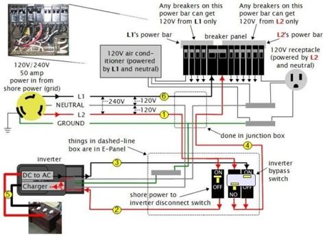 How To Wire A Small Trailer