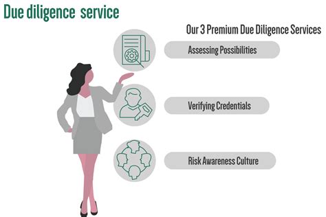 Due Diligence Service In Bangladesh