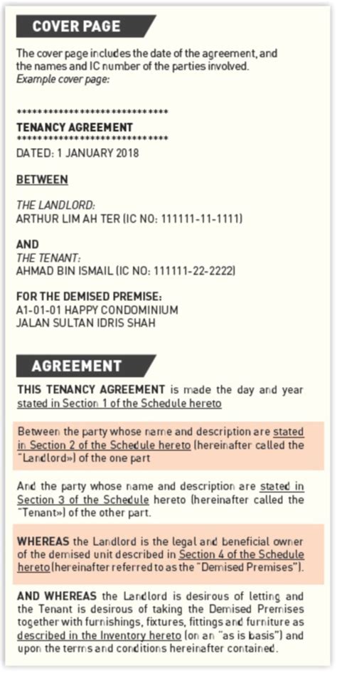 Name and description of the landlord. Drafting and stamping tenancy agreement | New Straits ...