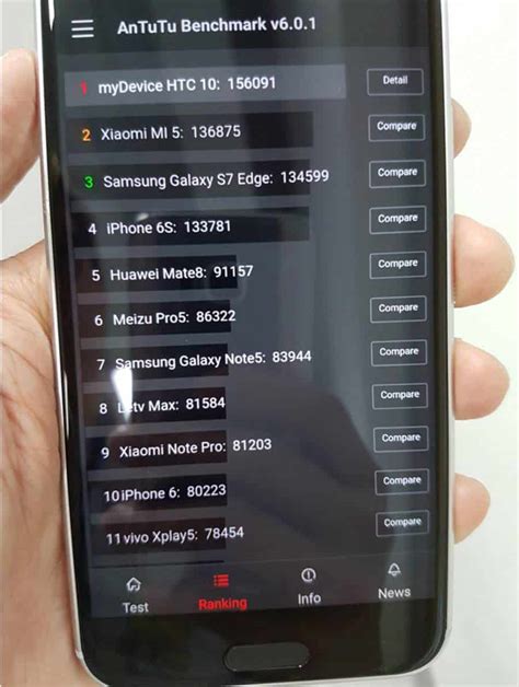 First of all, you need to go to the settings menu of your samsung phone. Leak: HTC 10 Benchmarks Higher Than Galaxy S7