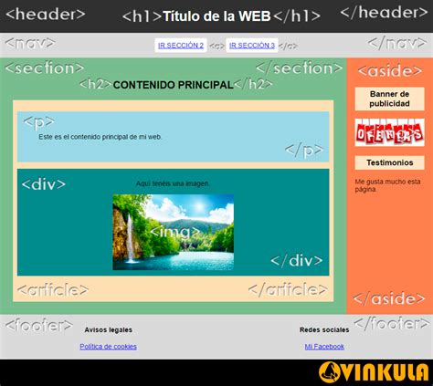 Como Hacer Un Banner En Html Codigo Mejores Diseños Banner