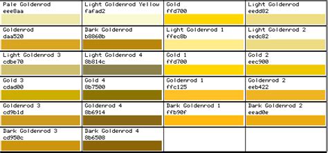 Rgb Color Chart Gold Color Pinterest