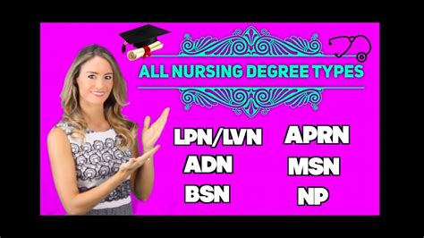 All Nursing Degree Types Lpnlvn Adn Bsn Aprn Msn And Np Youtube