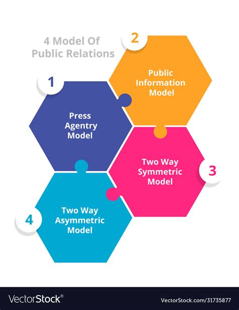 4 Model Public Relations Info Graphics Royalty Free Vector