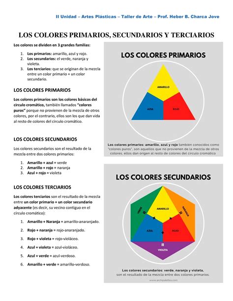 Clase Los Colores Primarios Y Secundarios Y Terciarios Ii Unidad