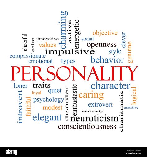 Personality Word Cloud Concept With Great Terms Such As Cheerful