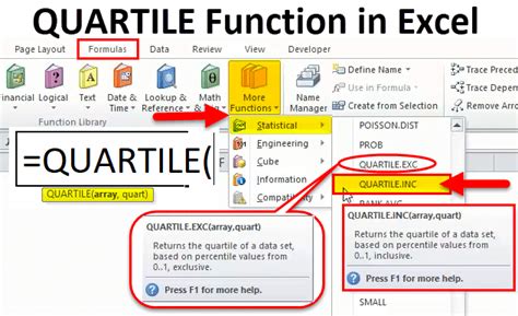 Quartile In Excel Formula Examples Use Of Quartile Function