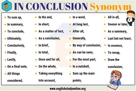 In Conclusion Synonym 30 Useful Synonyms For In Conclusion English