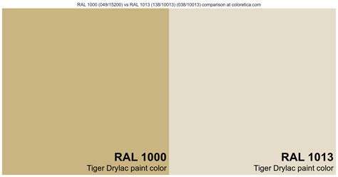Tiger Drylac RAL 1000 Vs RAL 1013 138 10013 Color Side By Side