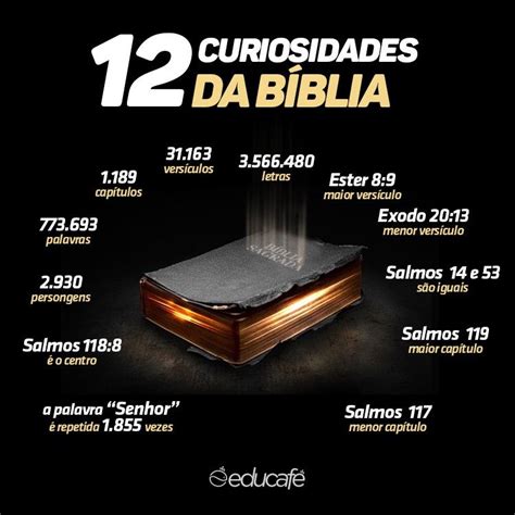 Curiosidades Da Bíblia Curiosidades Da Bíblia Curiosidades Biblicas