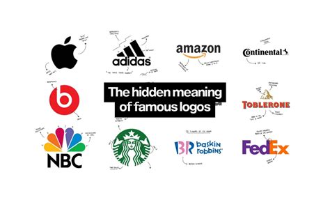 The Hidden Meaning Of Famous Logos What Is Behind The Symbols Of