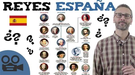 Resumen Y Lista De Los Reyes De España Ideal Para Estudiar