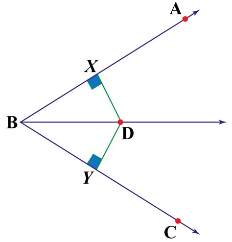 When Constructing An Angle Bisector Why Must The Arcs Intersect 48