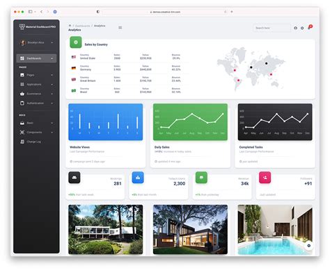 15 Best React Admin Dashboard Templates 2023 Colorlib Reverasite