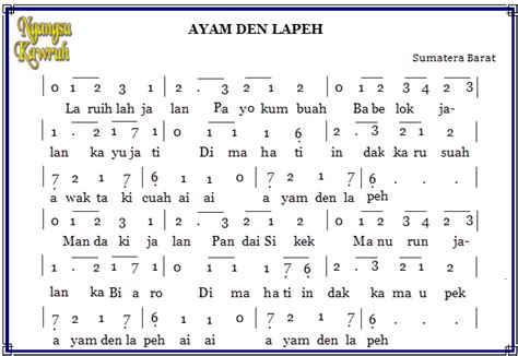 Chords and interactive tutorial of lagu ayam den lapeh dan artinya (sumatera barat). Not Angka Lagu Daerah | Silahkan Dibagikan Lagi