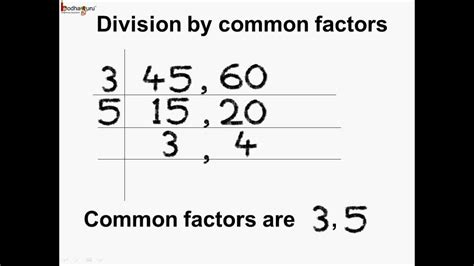 Math How To Find Hcf Using Division By Common Factors Method