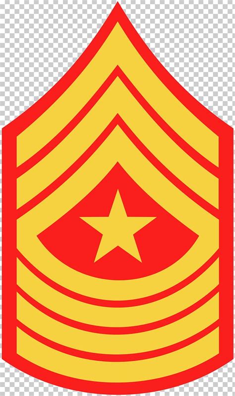 Sergeant Military Rank United States Marine Corps Rank Insignia