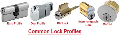 The 5 Major Lock Profiles Explained
