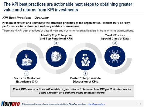 Key Performance Indicators Kpis Best Practices Your Guide To Driving