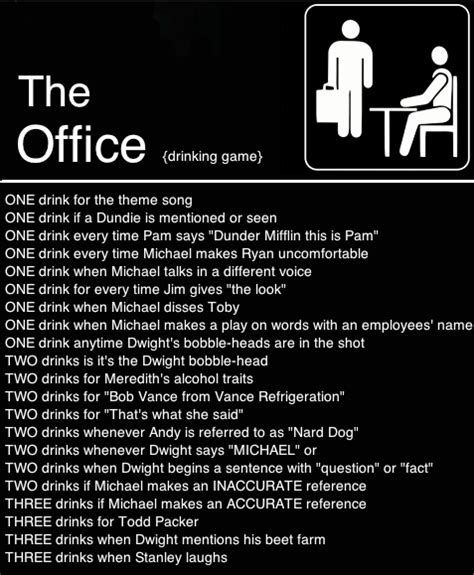 The Office Drinking Game Is Shown In This Black And White Poster With