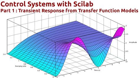 Control Systems With Scilab Part 1 Transient Response From Transfer