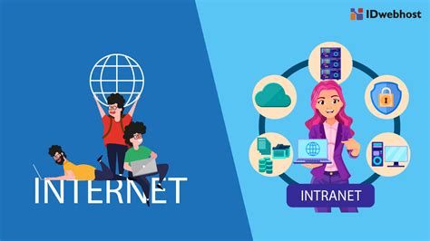 Apa Perbedaan Internet Dengan Intranet