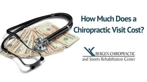 How Much Does A Chiropractic Visit Cost