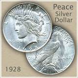 Silver Value Peace Dollar