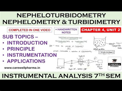Nepheloturbidometry Nephelometry Turbidimetry P Unit Ima