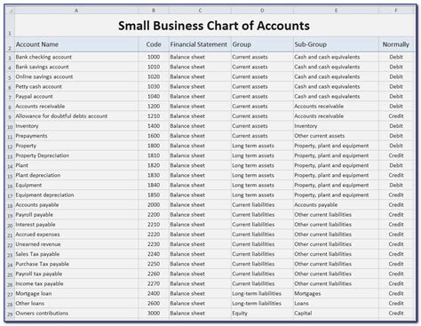 Chart Of Accounts Template Excel