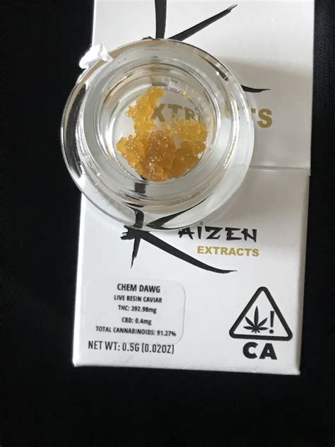 What Yall Smokin On Concentrates