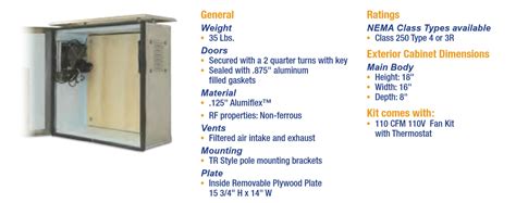 Nema 3r Cabinet Sizes Cabinets Matttroy